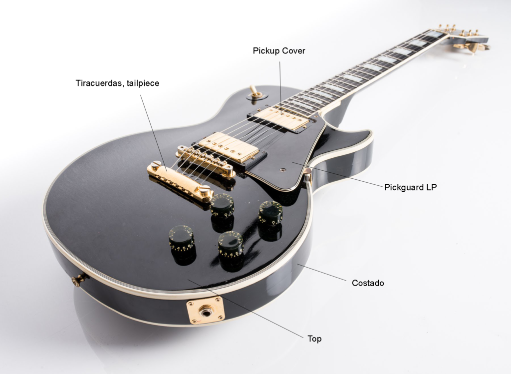 Partes de una guitarra